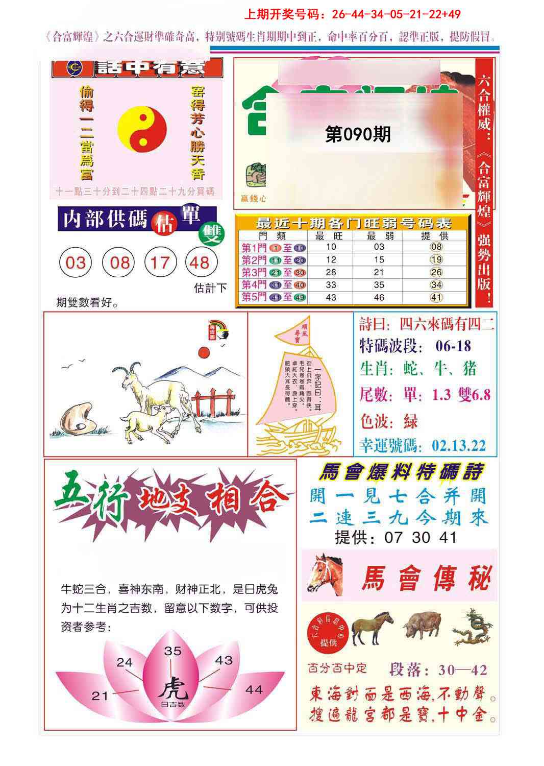 090期合富辉煌[图]