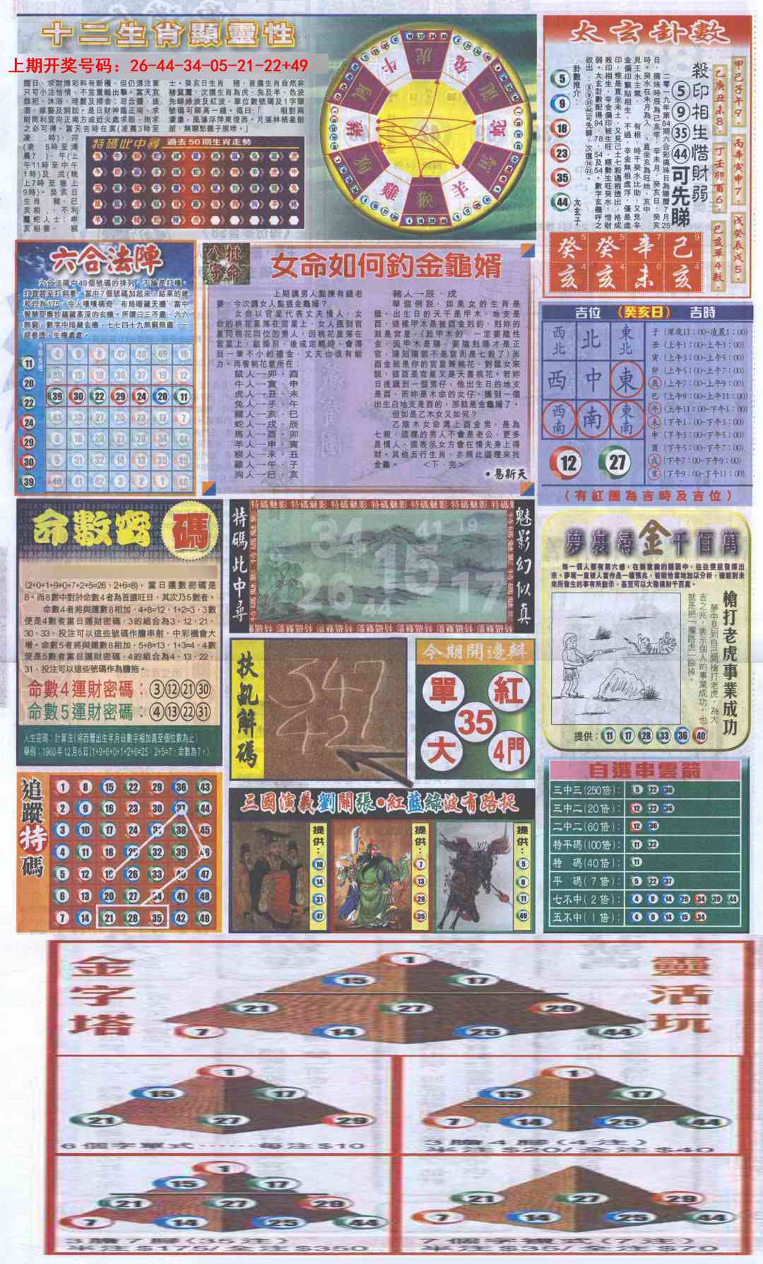 090期新报跑狗-2(背面)[图]